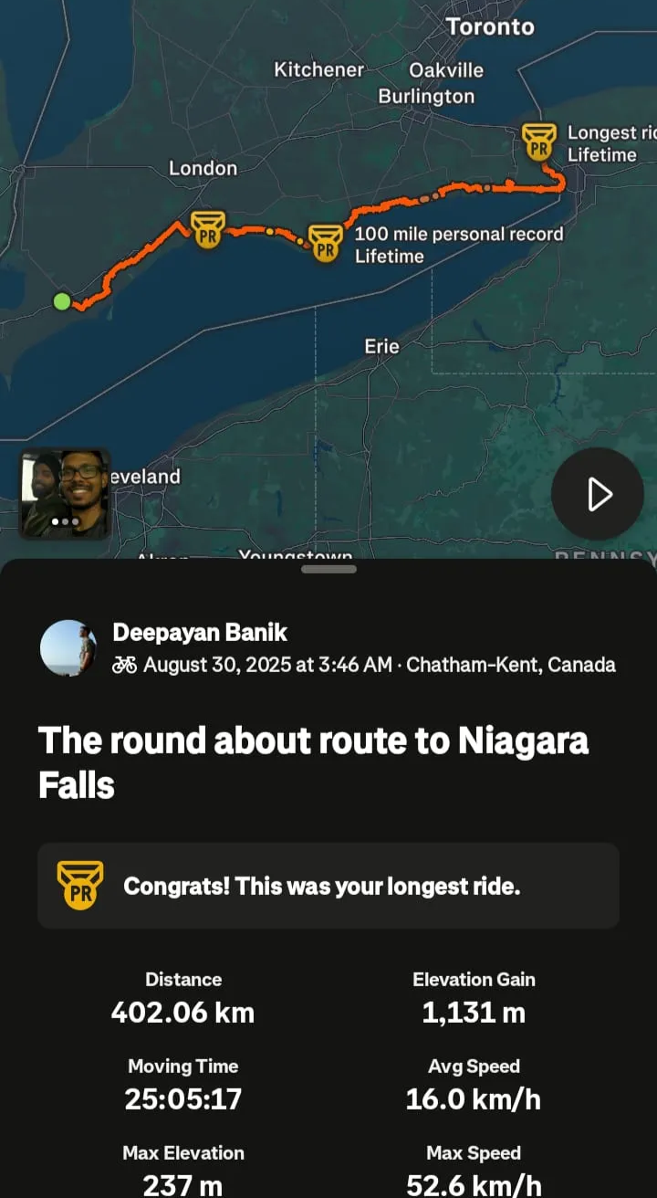 Strava screenshot — 420 km along Lake Erie